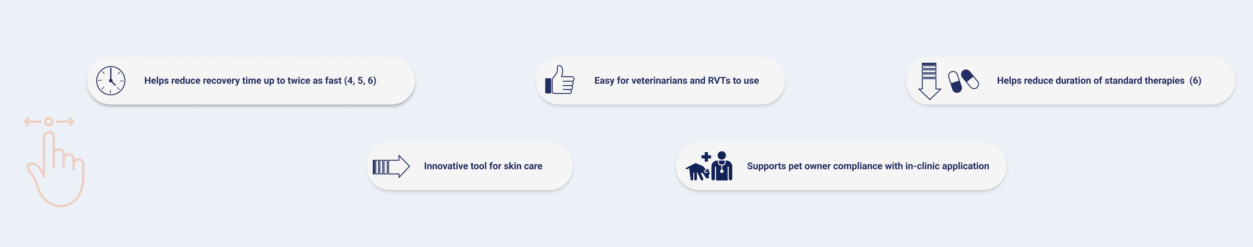 Benefits to Clinics